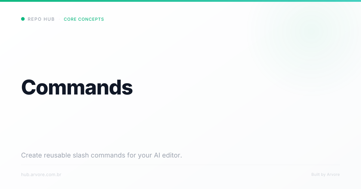 Commands | Repo Hub