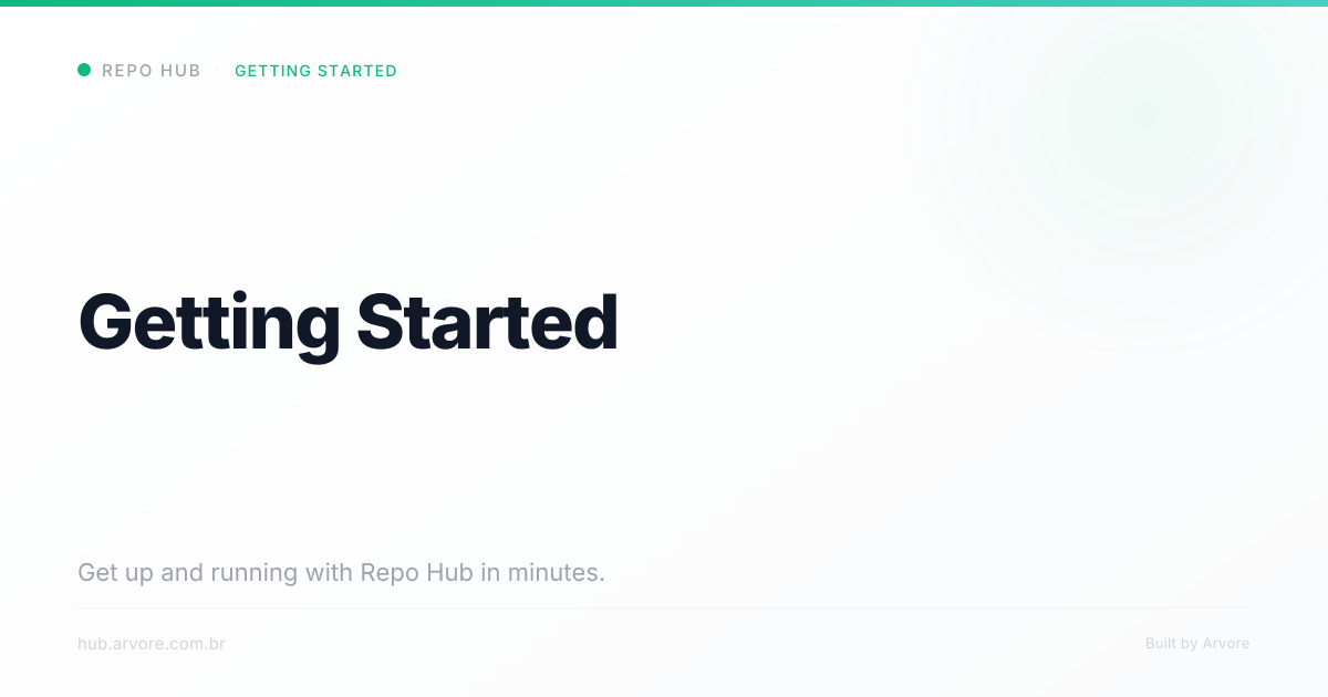 Getting Started | Repo Hub