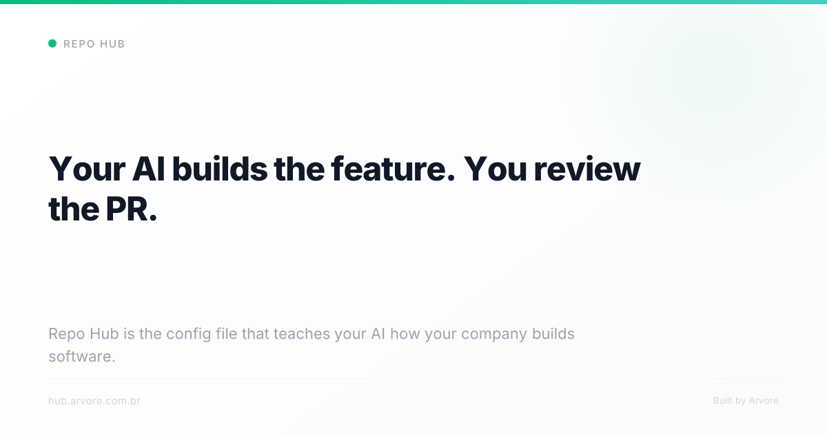 Repo Hub — One config file. Your AI ships features.