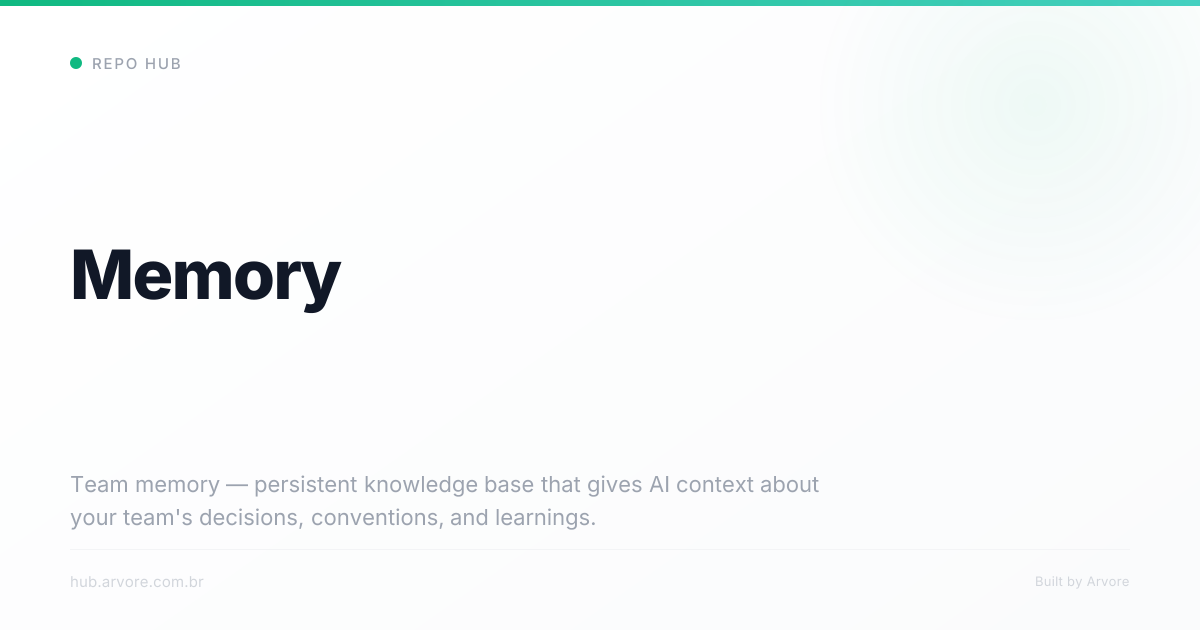 Memory | Repo Hub
